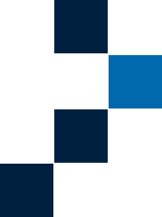 shape-img